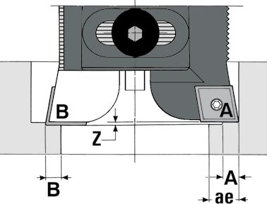 Nagyolómegmunkálás SpinTools Lapkatartópár, szinkron, 90 -os lapkaszorító csavarok, szinkronizáló csavar SpinTools Lapkatartó, 90 -os, axiálisan 0,4 mm-rel hátratolt 2 db beállítócsavar, 1 db