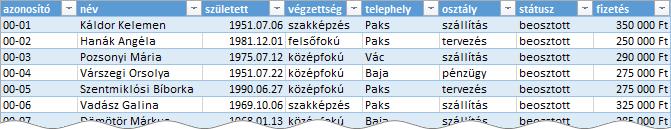 REKORDOK RENDEZÉSE A rekordok rendezéséhez a program összes eszközét felhasználhatjuk.