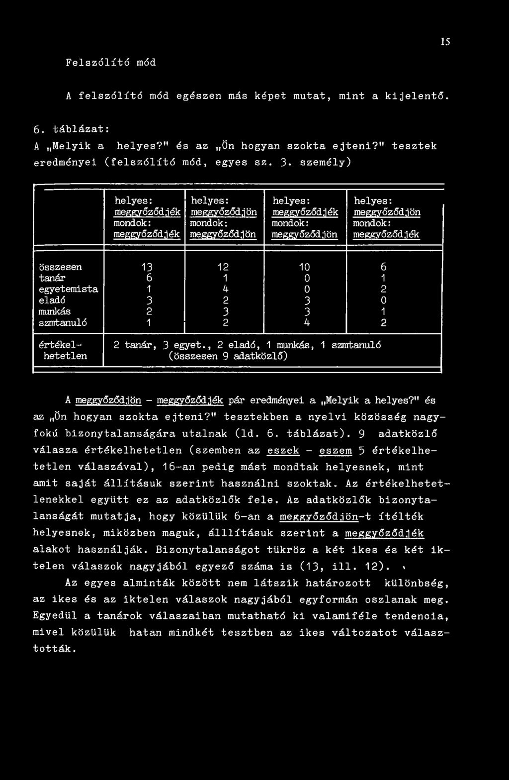 tanár 6 1 0 1 egyetemista 1 4 0 2 eladó 3 2 3 0 munkás 2 3 3 1 szmtanuló 1 2 4 2 értékelhetetlen 2 tanár, 3 egyet.