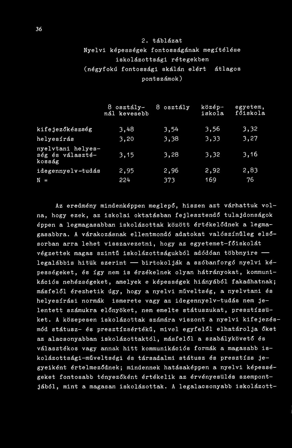 mindenképpen meglepő, hiszen azt várhattuk volna, hogy ezek, az iskolai oktatásban fejlesztendő tulajdonságok éppen a legmagasabban iskolázottak között értékelődnek a legmagasabbra.