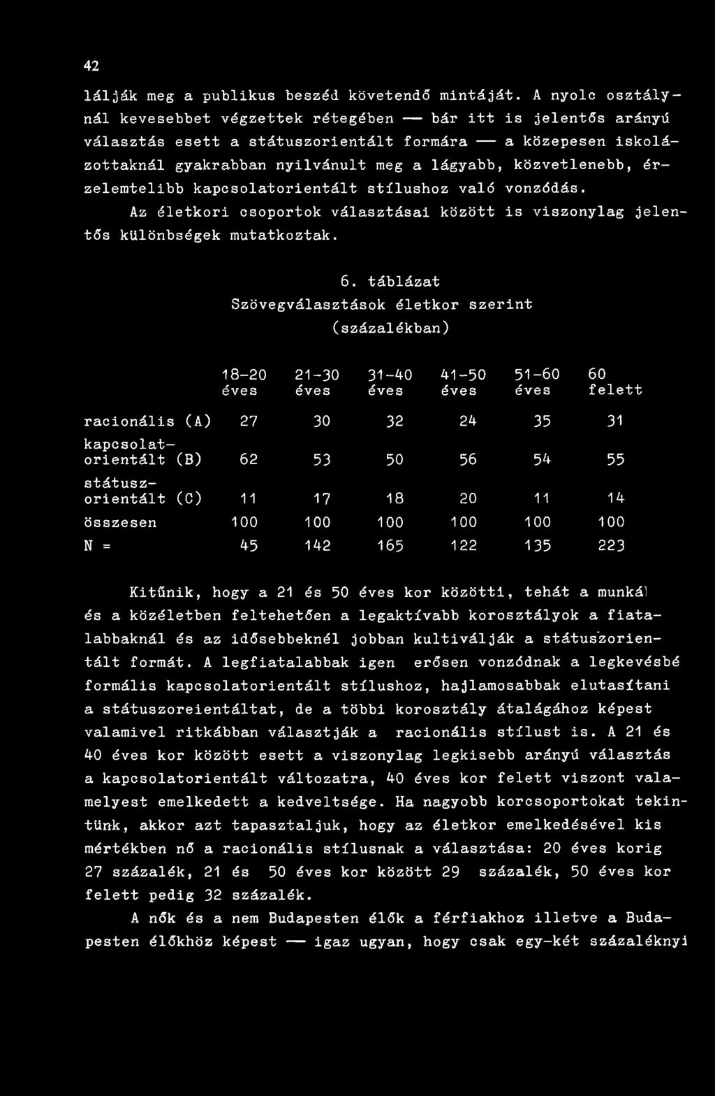 érzelemtelibb kapcsolatorientált stílushoz való vonzódás. Az életkori csoportok választásai között is viszonylag jelentős különbségek mutatkoztak. 6.