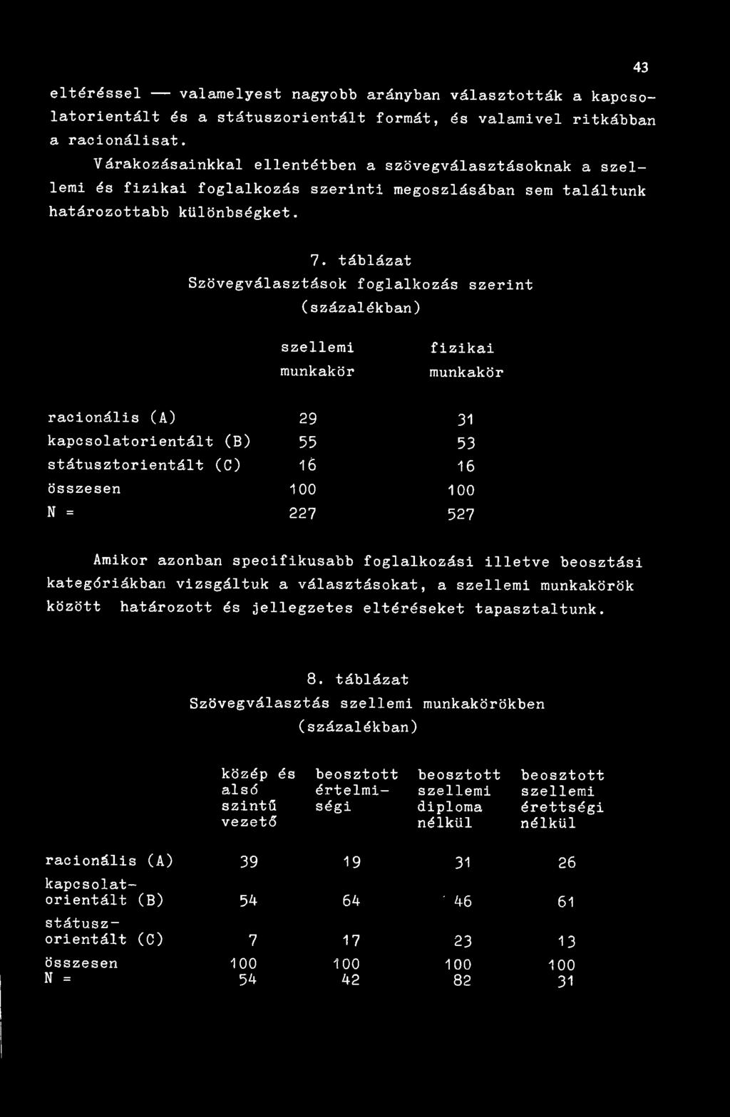 táblázat Szövegválasztások foglalkozás szerint (százalékban) szellemi munkakör fizikai munkakör racionális (A) 29 31 kapcsolatorientált (B) 55 53 státusztorientált (C) 16 16 összesen 100 100 N = 227