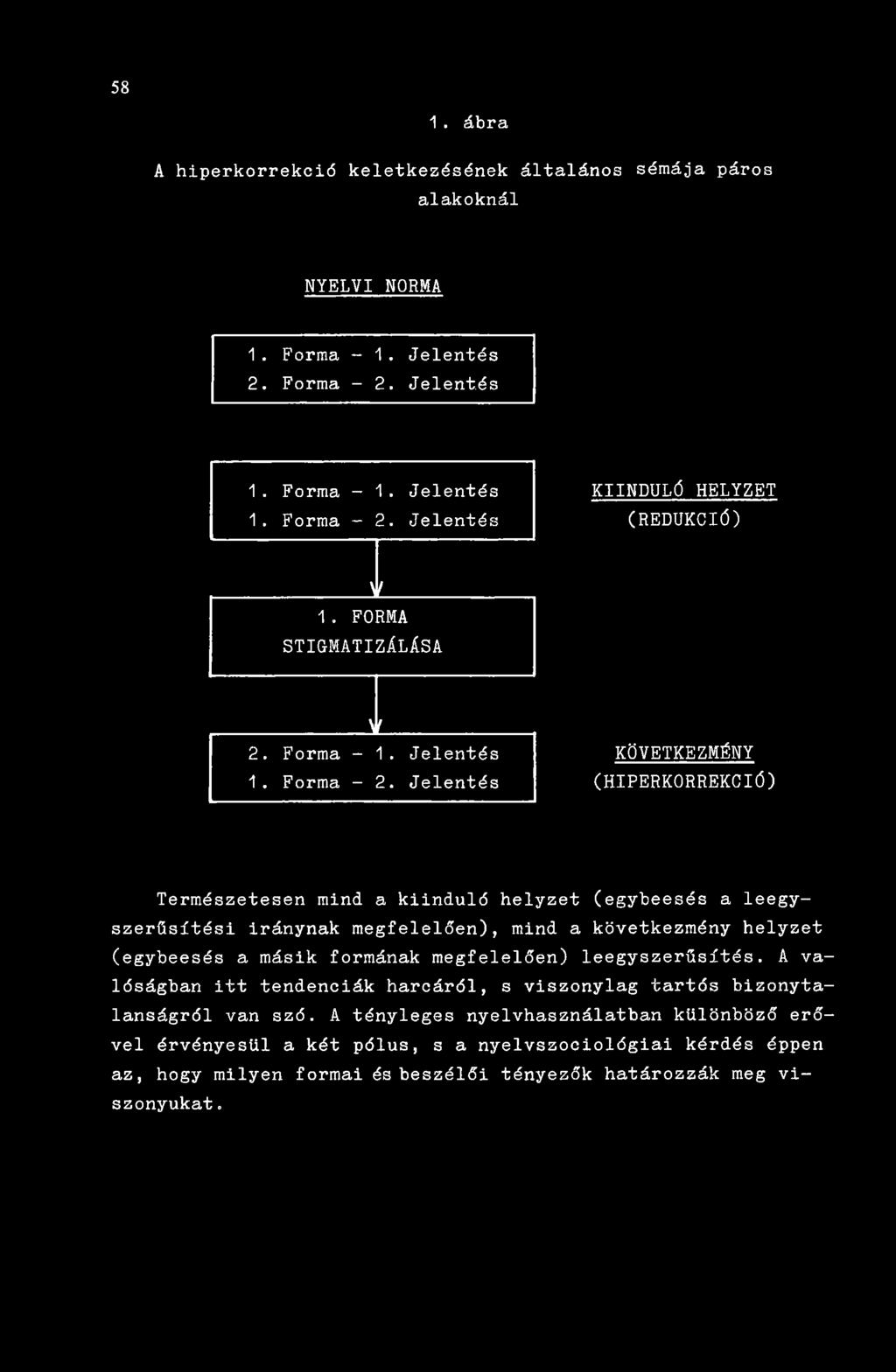 Jelentés KÖVETKEZMÉNY (HIPERKORREKCIÓ) Természetesen mind a kiinduló helyzet (egybeesés a leegyszerűsítési iránynak megfelelően), mind a következmény helyzet (egybeesés a másik formának