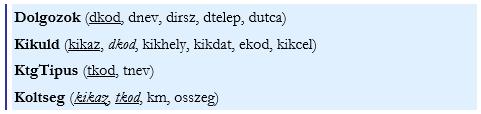 Kifejezésfa (lekérdezés esetén) Lekérdezés esetén az operátorok egymás utáni alkalmazását egy kifejezésfa formájában rajzolhatjuk fel.