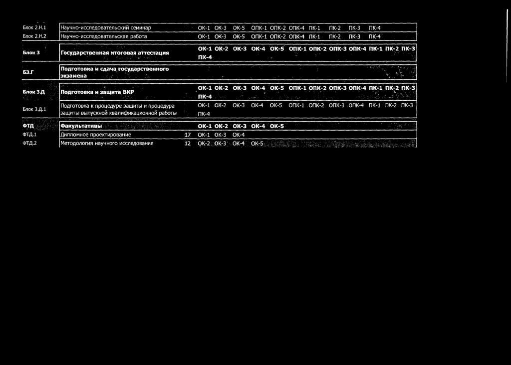 nK-3 nk-4 '. onlc:-1 onk-2' 0flK-3 onk-4 nk-1 nk,.