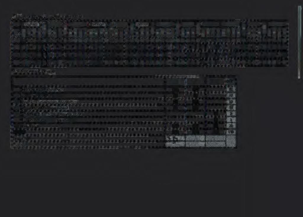 1. KaneHAapHblVI y4e6hb1vi rpad:j111k Mee CeHrn6pb 01m16pb HoH6pb /]..eka6pb 51Hsapb Cllespanb MapT Anpenb Mai1 Yl/OHb l-1/0llb Asrycr lj) v...... lj)!") LI)... 'i' 00 ' '!") 0... ro ' ro LI) ' ' ' ' v.