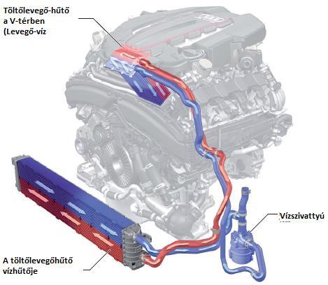 12 1 Belsőégésű motorok múltja 1.