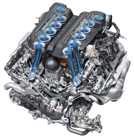 30 2. Belsőégésű motorok jelene 2.2 Otto-motorok 2.2.3 V-motorcsalád 5.