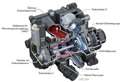 2 Otto-motorok 2.