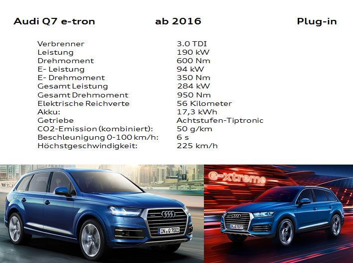 tüzelőanyag