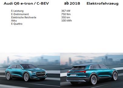 Villanymotor gyártás