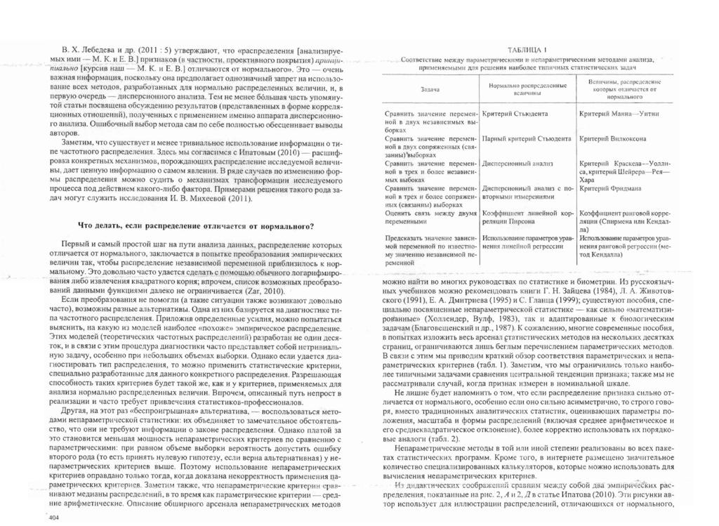 B. X. 11e6encBa H np. (2011 : 5) ytbep)f(naiot, 'HO «pacnpellenehh5i [ahajl11311pye MhlX HMlI -- M_ K. 11 E. S.