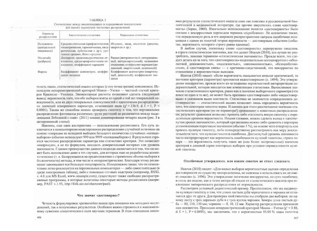 Ilapa>lCTp pacnpc.acnchiui 1l0JlO)f(eHlI~ (llehtpajlbhoij TCHneUUlIlI) MaCWTa6a (pa36poca) <!lopmbl TA13fllfLlA 2 COOTBCTCTBlle ~le)f(l1y ahaj1iit1i'leckiimii 1I nop~l1,obbl\h1 D.