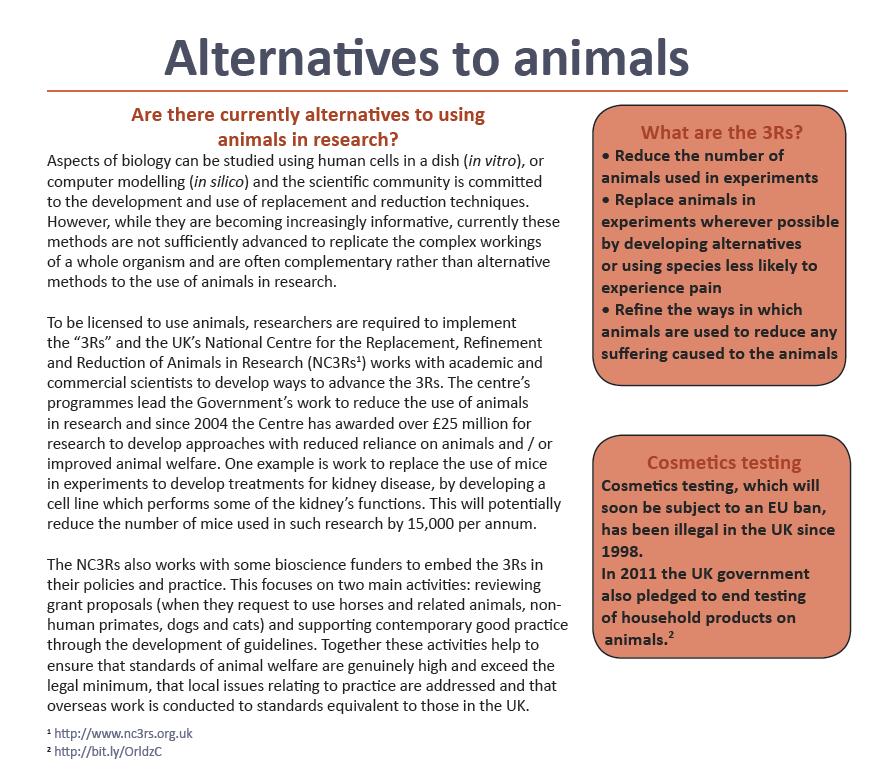 A 3R elv (Russel and Burch: The principles of humane experimental technique 19