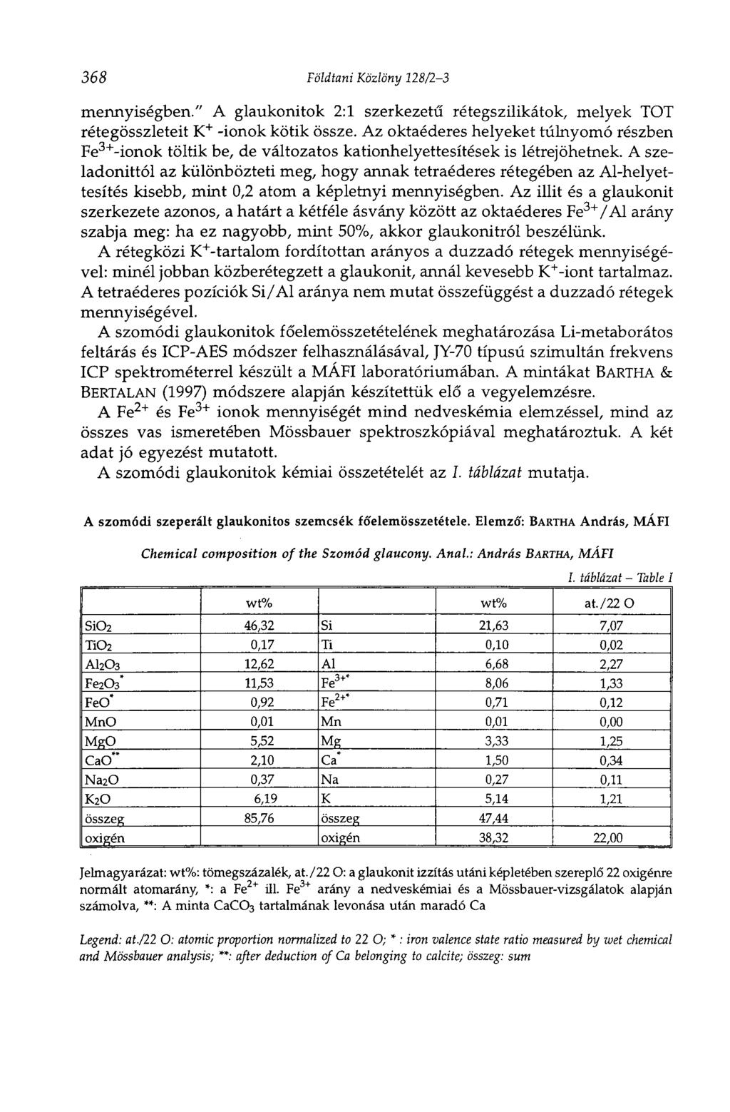 368 Földtani Közlöny 128/2-3 mennyiségben." A glaukonitok 2:1 szerkezetű rétegszilikátok, melyek ТОТ rétegösszleteit K + -ionok kötik össze.