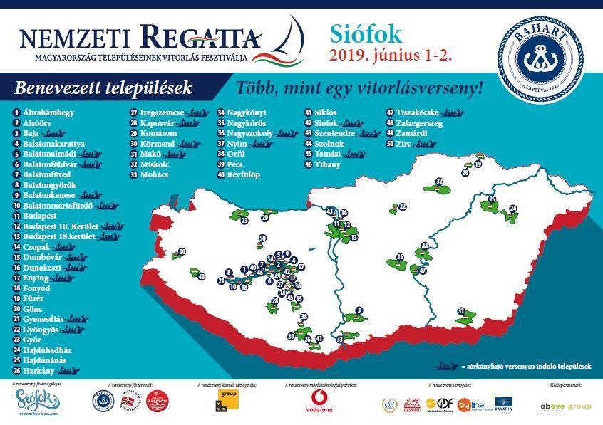 SÁRKÁNYHAJÓ UTAMOKKAL KAPCSOLATOS INORMÁCIÓK A Nemzeti Regattán, 2019.