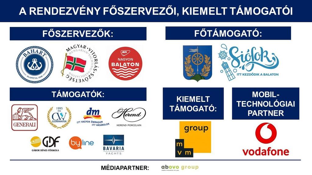 A szervezők minden csapatnak a nevezési csomagban elhelyeznek a fesztivál vendéglátósai által felajánlott kedvezménykuponokat.