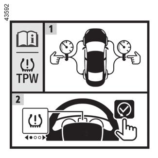 A gumiabroncsok nyomáscsökkenésére figyelmeztető rendszer (1/6) 1 1 2 Ha a gépkocsi fel van ilyennel szerelve, a rendszer figyelmeztet