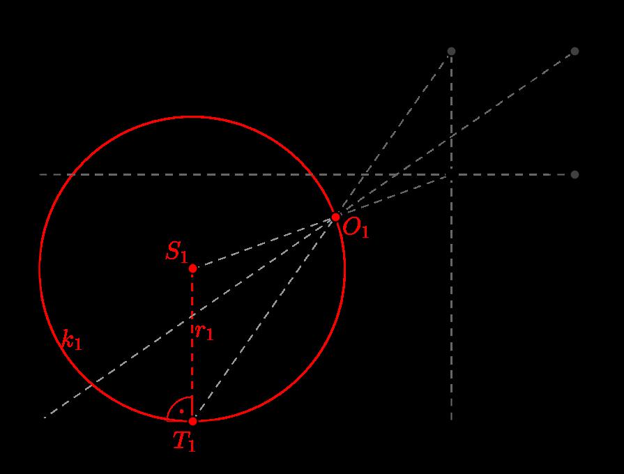 (a) Adatok felvétele: a és b metsző egyenesek, egyik egyenest se érintő k (S; r) kör; (b) a érinti a k kört és párhuzamos az a egyenessel, az érintési pont a T pont; (c) b érinti a k kört és