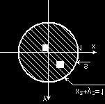 függvény kielégíti a egyenletet a) A tartomány pereme egyrészt az x = 0 ill x = 1 egyenes intervallumra eső egy-egy szakasza másrészt az y = 0 ill egyenes intervallumra eső egy-egy szakasza Ha x