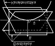 X PARCIÁLIS DIFFERENCIÁLEGYENLETEk 1 Elsőrendű kvázilineáris parciális DIFFERENCIÁLEGYENLETEk Elméleti alapok Elsőrendű kvázilineáris parciális differenciálegyenlet általános alakja (1) ahol az