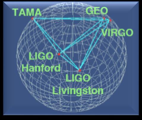 LV kollaboráció A gravitációs