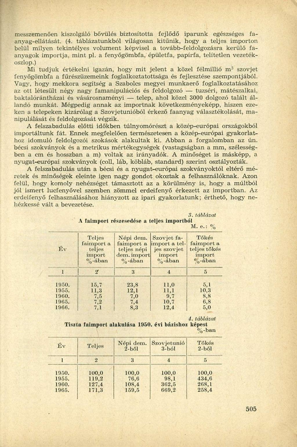 messzemenően kiszolgáló bővülés biztosította fejlődő iparunk egészséges faanyag-ellátását. (4.