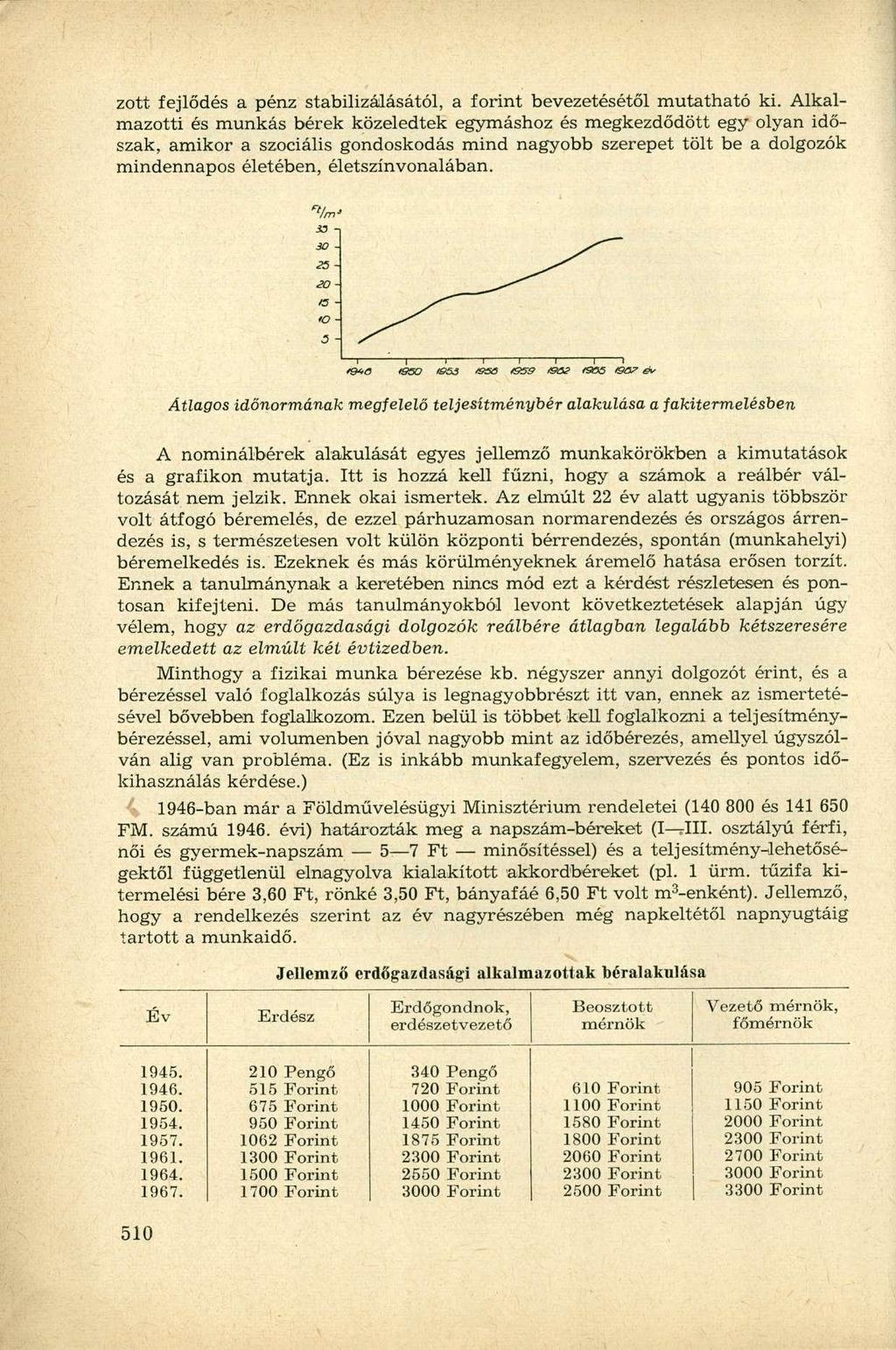 zott fejlődés a pénz stabilizálásától, a forint bevezetésétől mutatható ki.