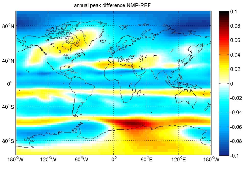 REF: a korábbival megegyező, csak finomabb térbeli felbontású futtatás, amely a poláris sztratoszférikus felhők (PSC-k) egyszerű fizikáját tartalmazza TBIAS: hőmérsékletkorrekció alkalmazása a modell