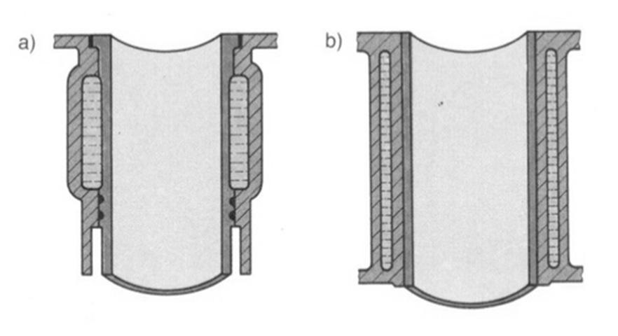 Nevezze meg, az ábrán látható hengerperselyeket! (3 pont) a) b) 6. ábra Kocsis István, Mezei Tibor, Dr.