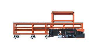 6 TOYOTA MATERIAL HANDLING EGYSÉGESÍTÉS RUGALMASAN FELHASZNÁLHATÓ TEHERSZÁLLÍTÓ KOCSIK A TAE050 HD+ targoncához kapható alumínium kocsik mindenféle teherhez jól konfigurálhatók.