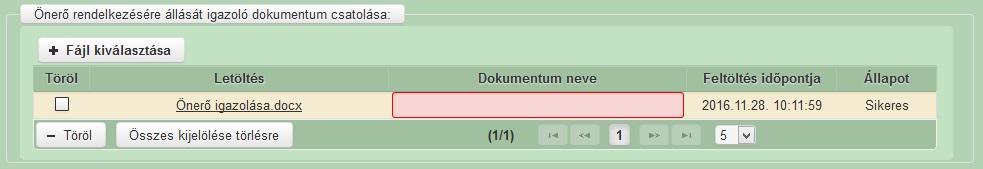 A kérelmet érinti támogatástartalommal bíró pénzügyi konstrukció?