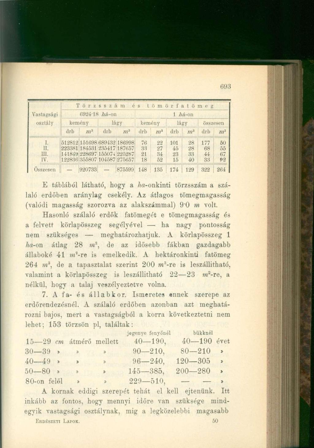 693 '1 ö r z s s z á m é s t o m ö r f 1 t ö m c g Vastagsági 6924-18 há-on 1 Aá-on osztály kemény lágy kemény lágy összesen drb m 3 drb m 3 drb m 3 drb m 3 drb i m 3 I.