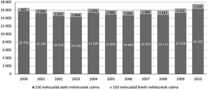 356 gazdálkodás 61. évfolyam 4.