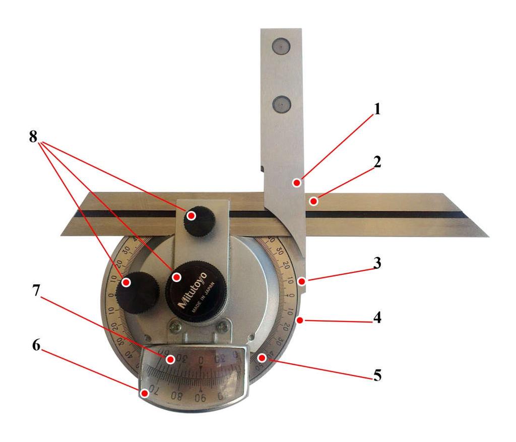 7.2. Ipari szögmérő (1), (4) Az ipari szögmérő egy mechanikai elven működő hegyes- illetve tompaszögek, valamint áttételesen homorú szögek mérésére alkalmas eszköz, amelynek működése összehasonlító