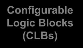 include embedded