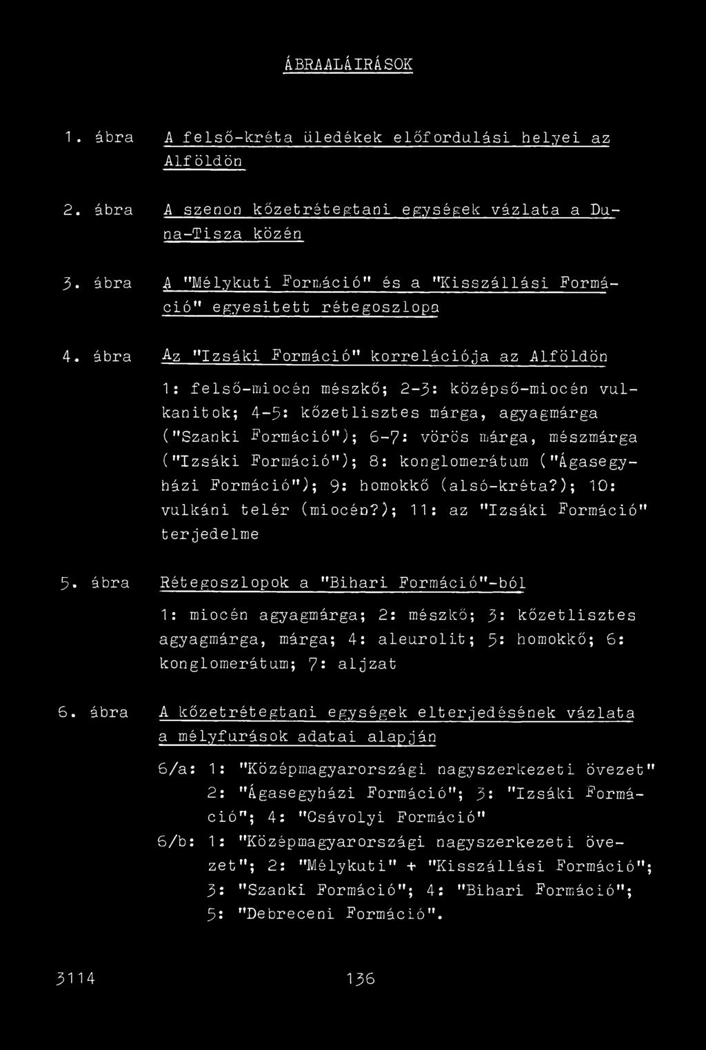 . ábra Az "Izsáki Formáció** korrelációja az Alföldön 1: felső-miocén mészkő; 2-3: középső-miocén vulkánitok; 4-3: kőzet lisztes márga, agyagmárga ("Szanki Formáció"); 6-7: vörös márga, mészmárga