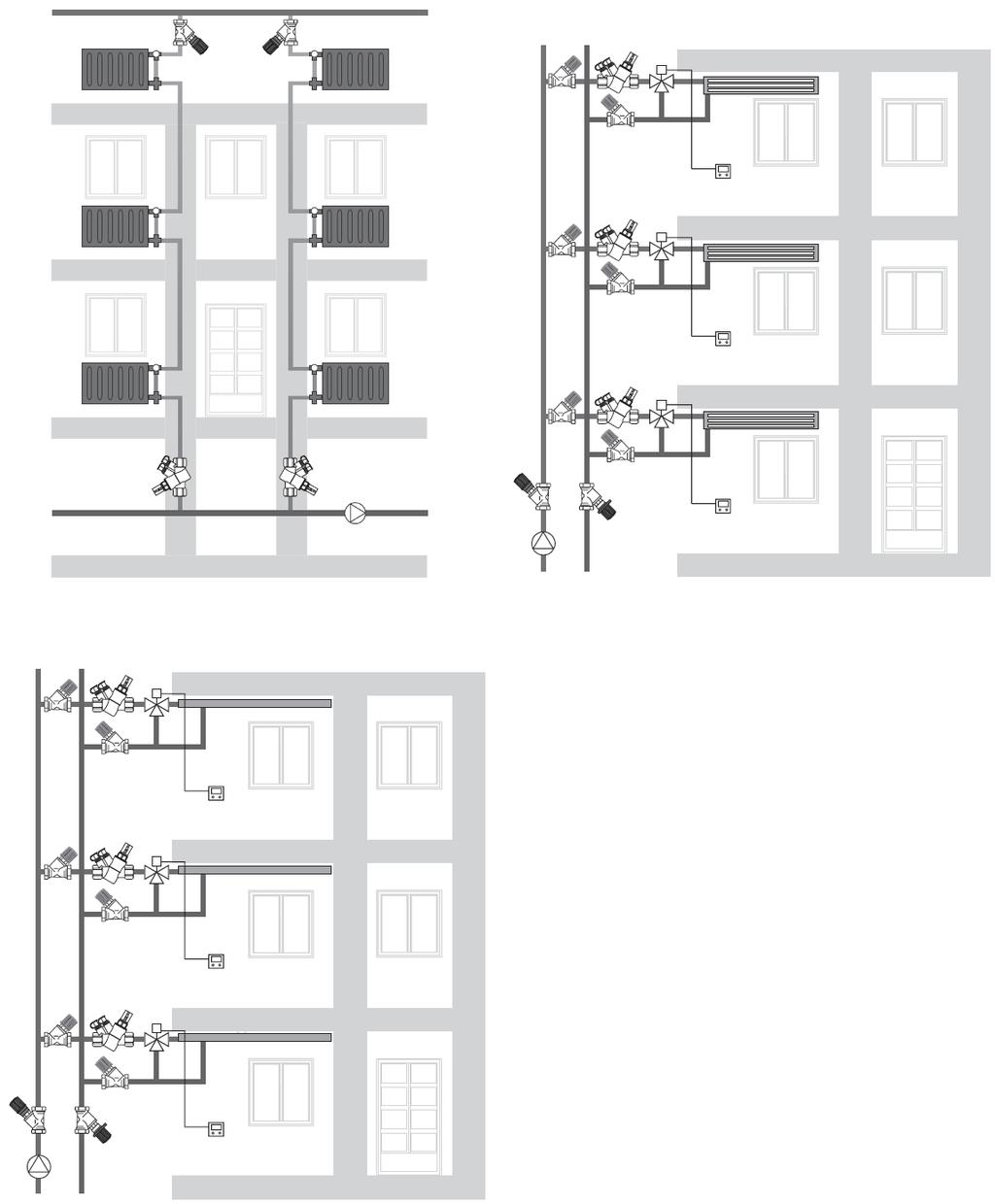 Alkalmazási példák 2. ábra: 1-csöves fűtési rendszer 3. ábra: Fan-Coil egység kerülő ággal 4.