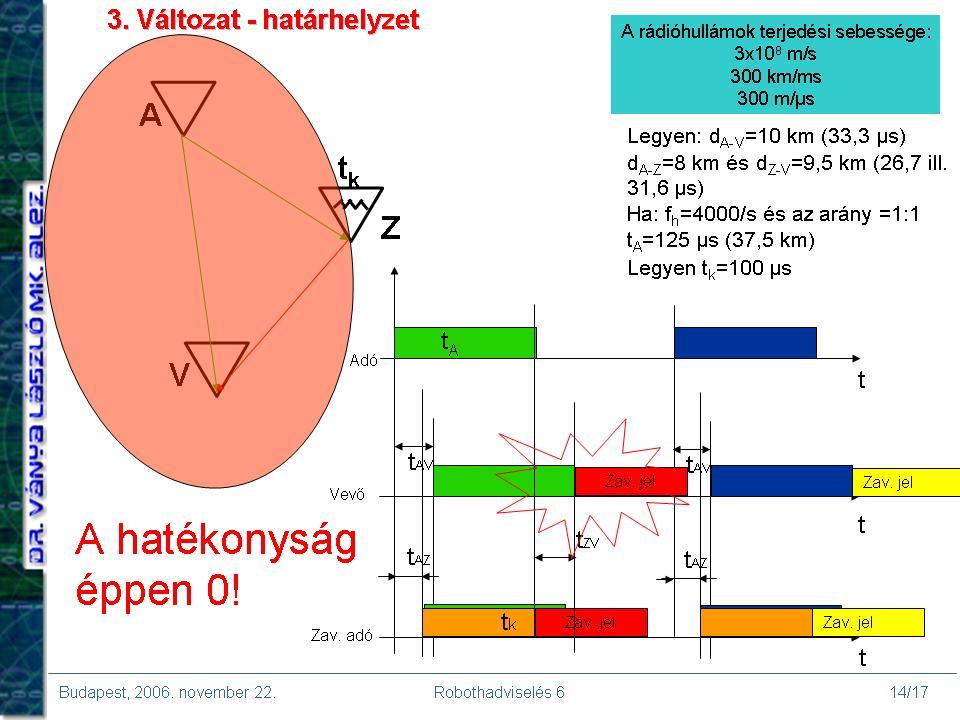 pilóta nélküli repülőről szórhatunk le a meghatározott területre, illetve a pilóta nélküli repülőnknek ezen ellipszoid metszetű térrészben kell tartózkodnia. 6.