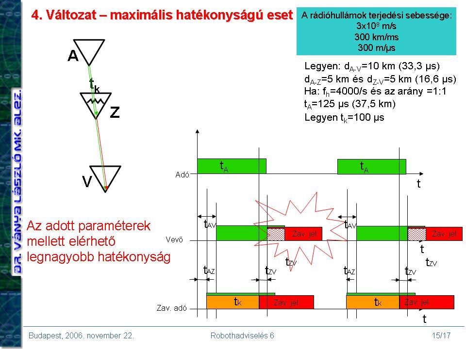 Vizsgáljuk meg szélső esetekre.