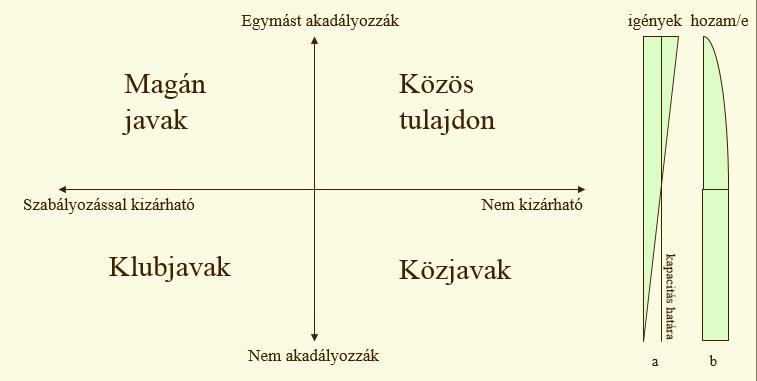 MOBILITÁS, SZOLGÁLTATÁS, FENNTARTHATÓSÁG 3 2.