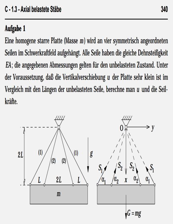 Merev test emelése négy kötéllel Előző dolgozatunkban melynek címe: Lépcső beemelése már foglalkoztunk a témával.