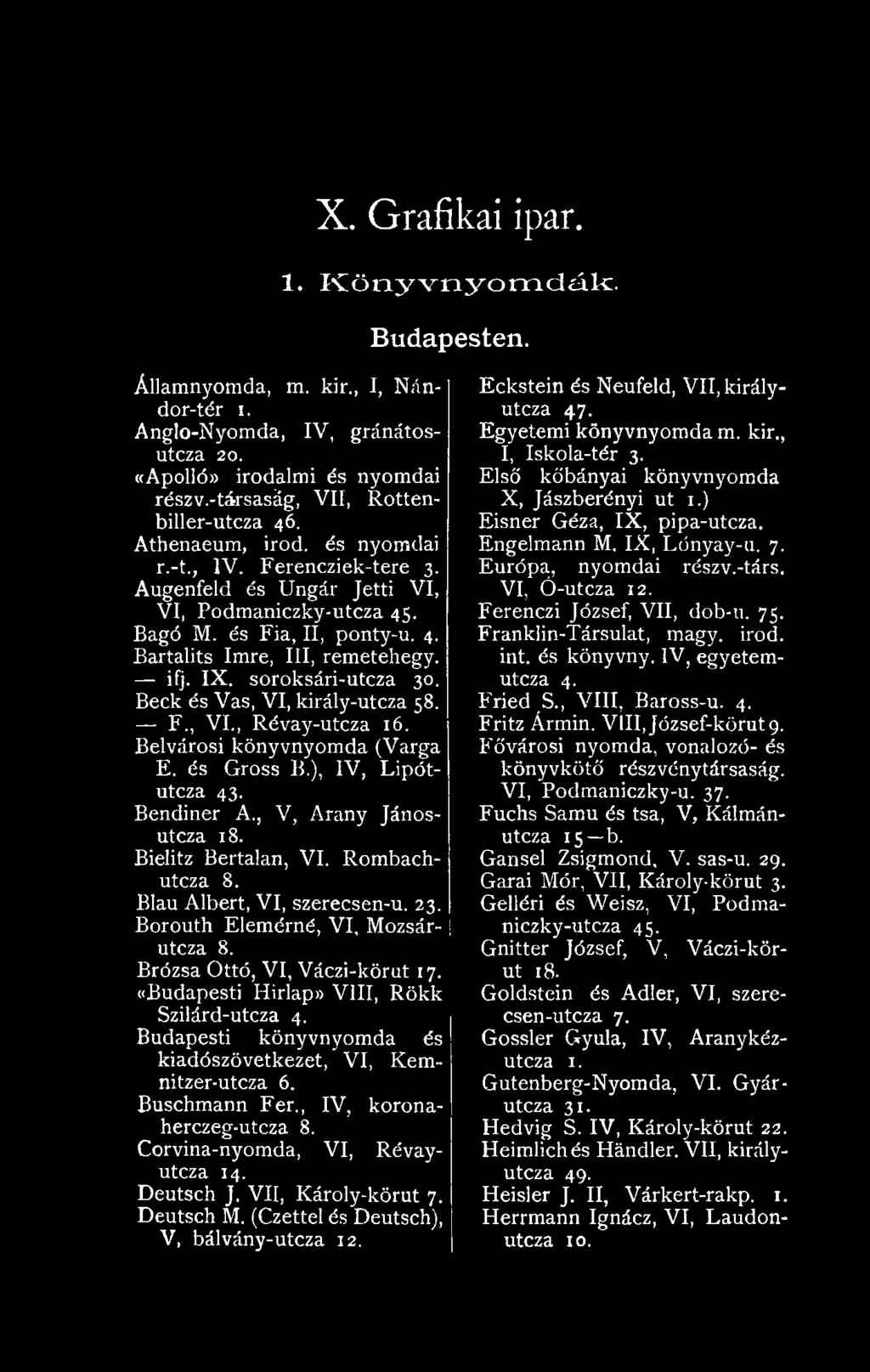 Budapesti könyvnyomda és kiadószövetkezet, VI, Kemnitzer-utcza 6. Buschmann Fér., IV, koronaherczeg-utcza 8. Corvina-nyomda, VI, Révayutcza 14. Deutsch J. VII, Károly-körut 7. Deutsch M.