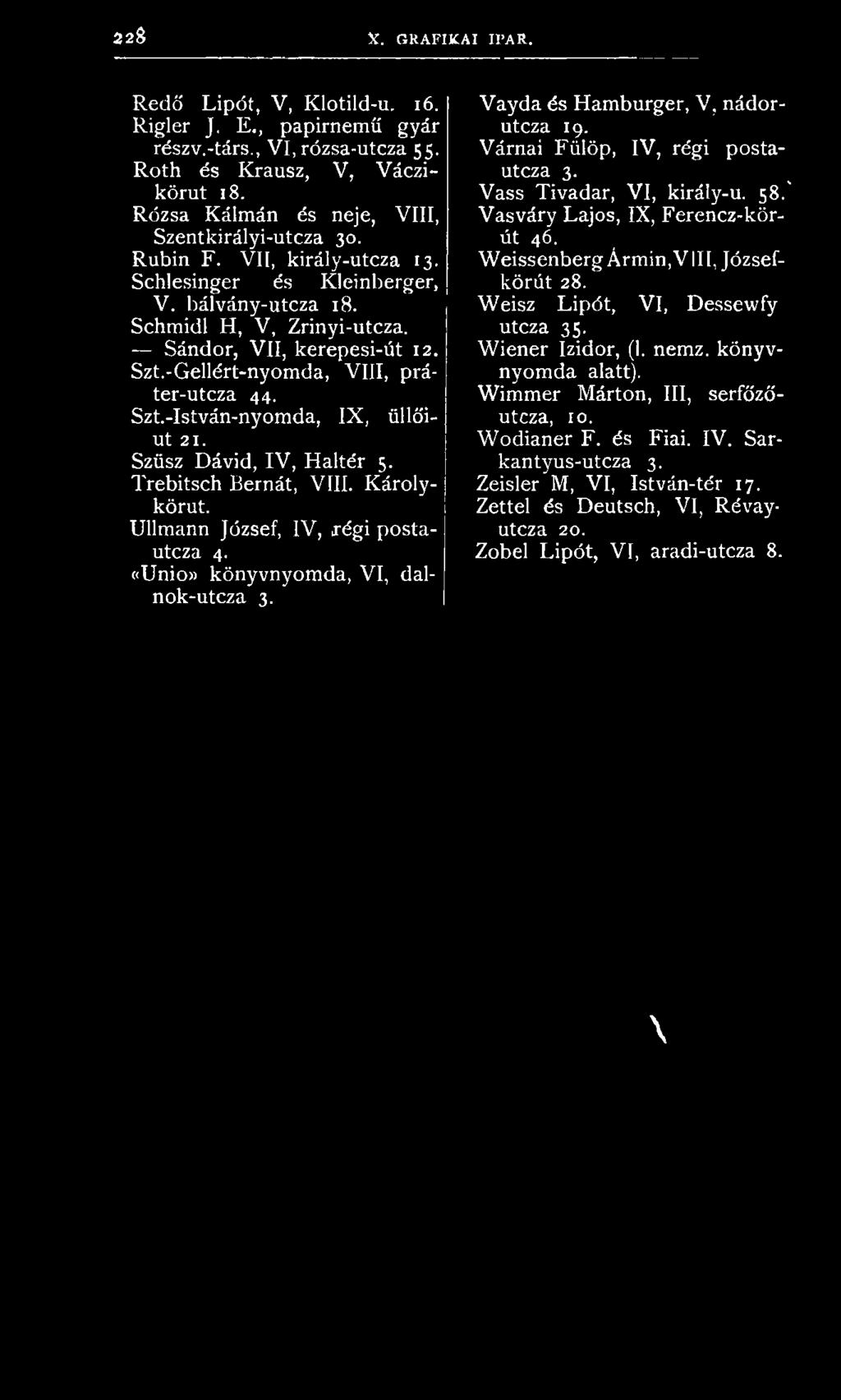 -Gellért-nyomda, VIII, práter-utcza 44. Szt.-István-nyomda, IX, üllőiut 21. Szüsz Dávid, IV, Haltér 5. Trebitsch Bernát, VIII. Károlykörut. Ullmann József, IV, régi postautcza 4.