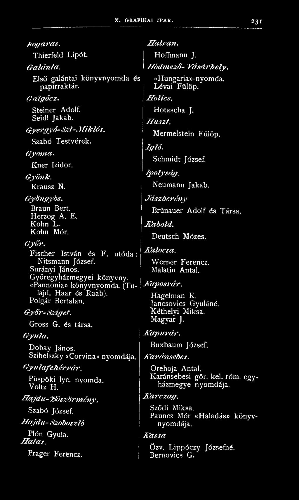 Ipolyság. Neumann Jakab. Jászberény Brünauer Adolf és Társa. Kabold. Deutsch Mózes. Kalocsa. Werner Ferencz. Malatin Antal. Kaposvár. Hagelman K. Jancsovics Gyuláné. Kéthelyi Miksa. Magyar J.