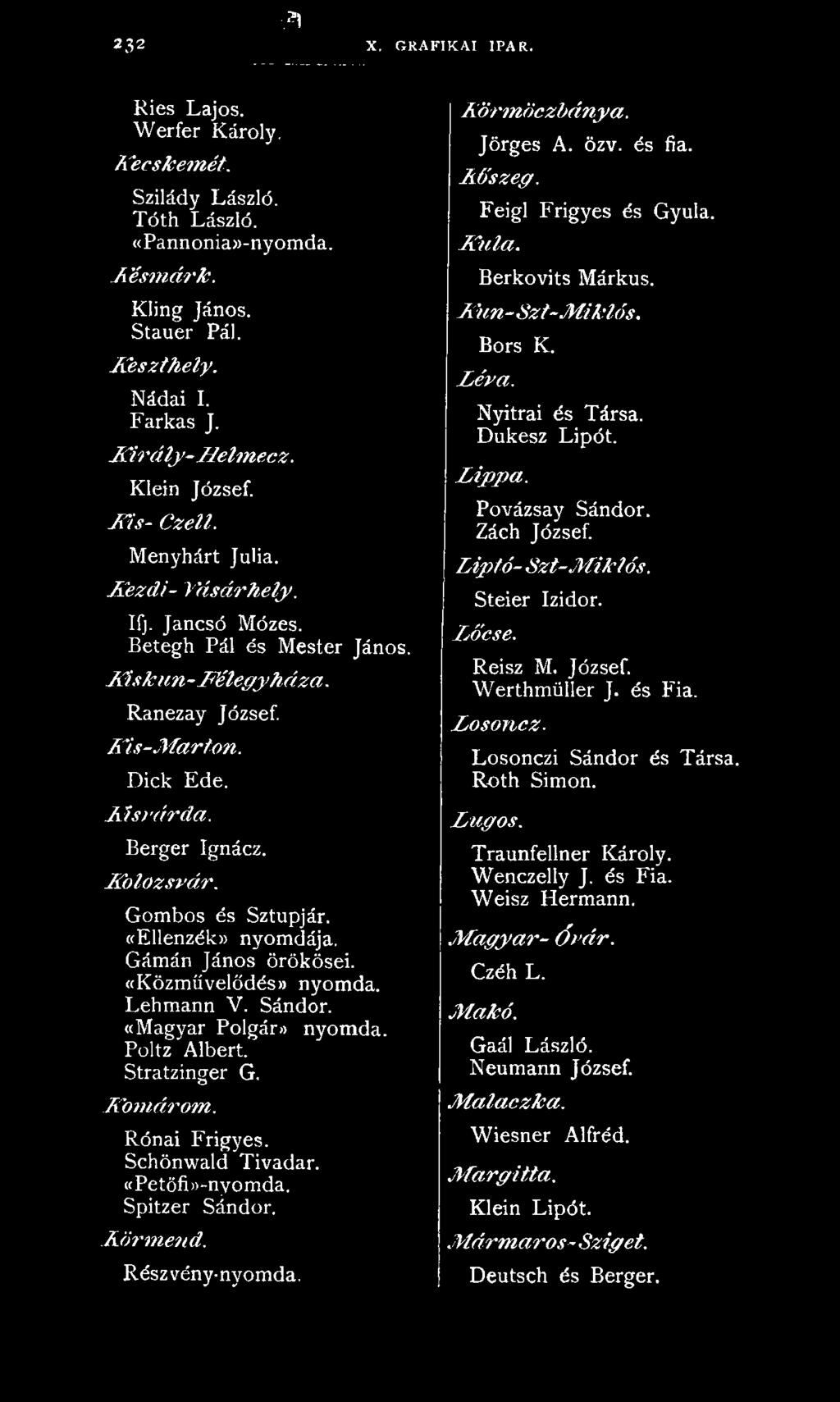 Berger Ignácz. Kolözsvár. Gombos és Sztupjár. «Ellenzék» nyomdája. Gámán János örökösei. ((Közművelödés» nyomda. Lehmann V. Sándor. ((Magyar Polgára nyomda. Poltz Albert. Stratzinger G. Komárom.