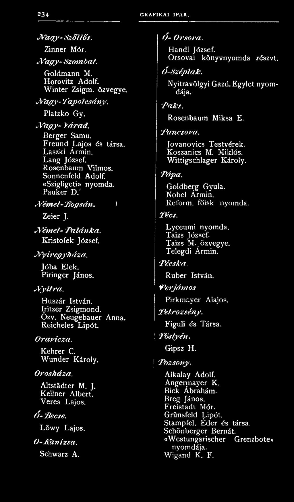 Miklós. Wittigschlager Károly. Pápa. Goldberg Gyula. Nobel Ármin. Reform, főisk nyomda. Pécs. Lyceumi nyomda. Taizs József. Taizs M. özvegye. Telegdi Ármin. Péeska. Ruber István.