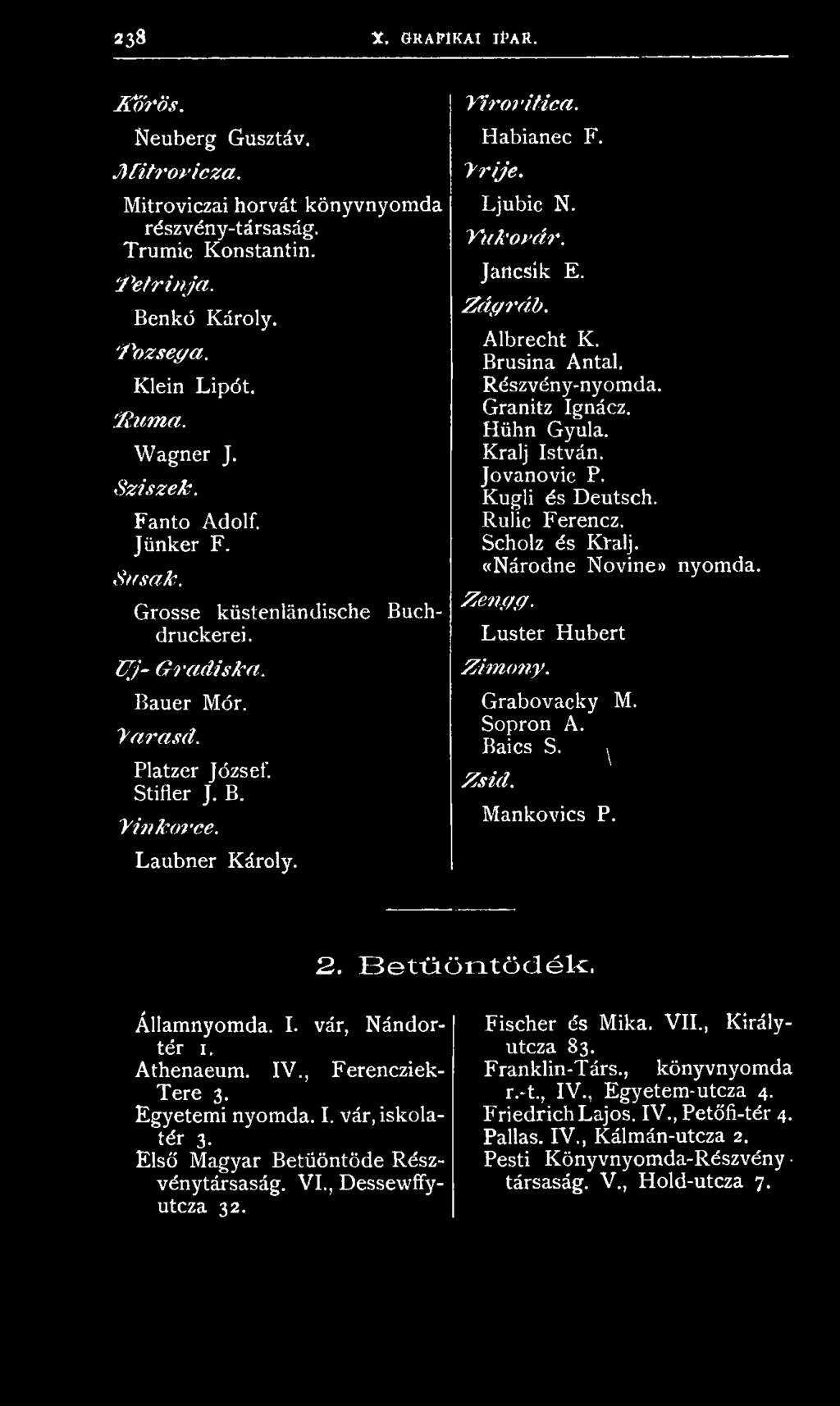 vár, Nándortér i. Athenaeum. IV., Ferencziek- Tere 3. Egyetemi nyomda. I. vár, iskolatér 3. Első Magyar Betüöntöde Részvénytársaság. VI., Dessewffyutcza 32. Fischer és Mika. VII.