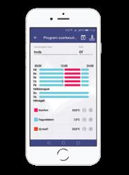 HETI PROGRAMOK Előre beállított heti programok közül választhatunk a minél költséghatékonyabb fűtés érdekében, vagy akár elkészíthetjük saját heti programunkat is az egyedi