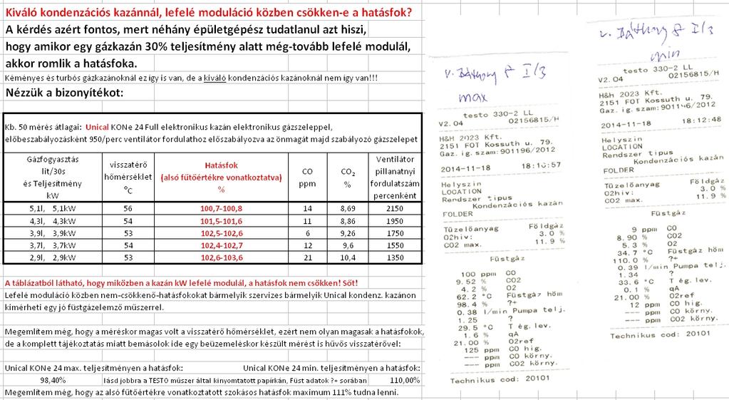 És javaslom, hogy olyan kazántestet alkalmazzon, amely nem érzékeny a fűtési-rendszerben keletkező (nyári-őszi) koszokra, azaz nagy keresztmetszetű (az alsó fűtővíz-járat minimum 600 mm 2 -es)